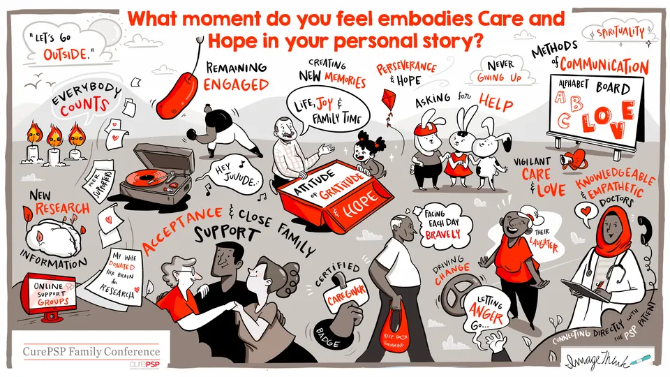 A CurePSP advisory board visual