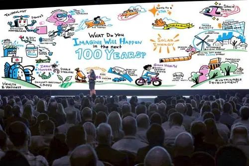 Digital graphic recording is an low impact way to engage audiences during keynotes.