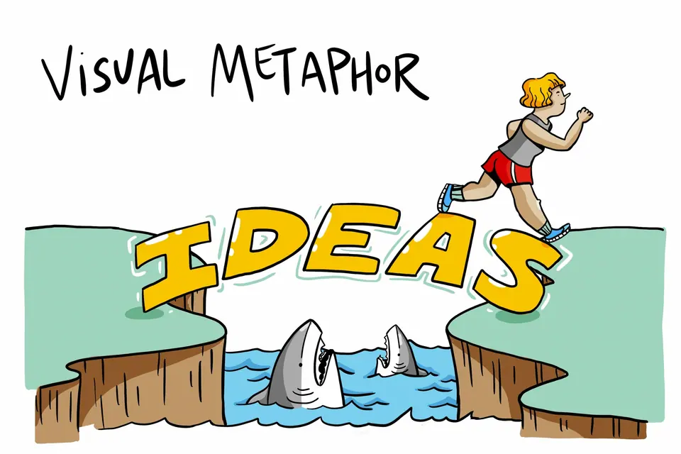 Turn ideas to action through visual thinking and graphic recording.