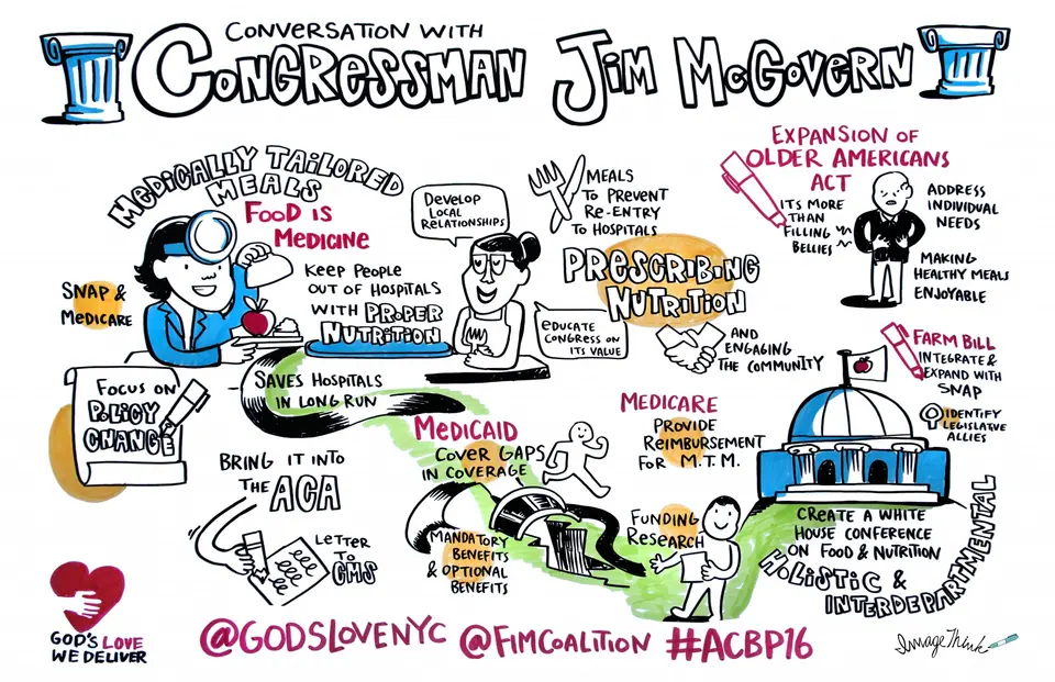 Our graphic recording of the Food Is Medicine Coalition's discussion with Congressman Jim McGovern.