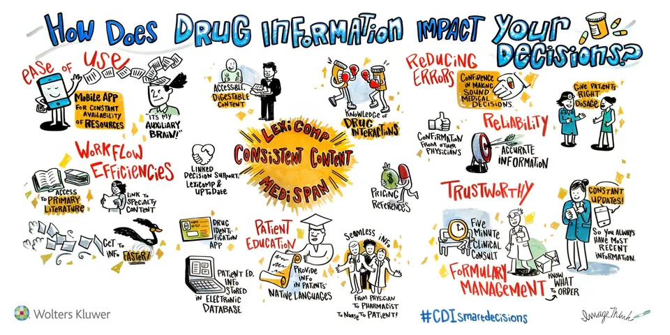 ImageThink helps the R&D sector in the life sciences recruit patients by distilling complex clinical trial information.