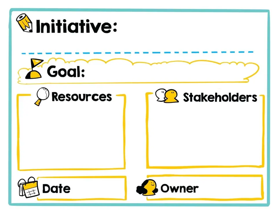 An initiative planning visual framework template for goals.