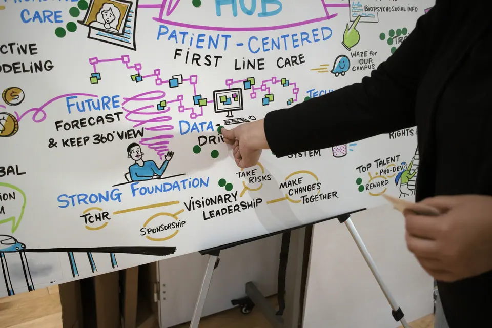 Presenter pointing to a visual transformation planning sketchnote.