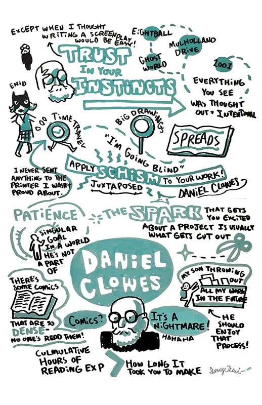 Daniel-Clowes-Sketchnotes-SDCC2016-072316-ImageThink
