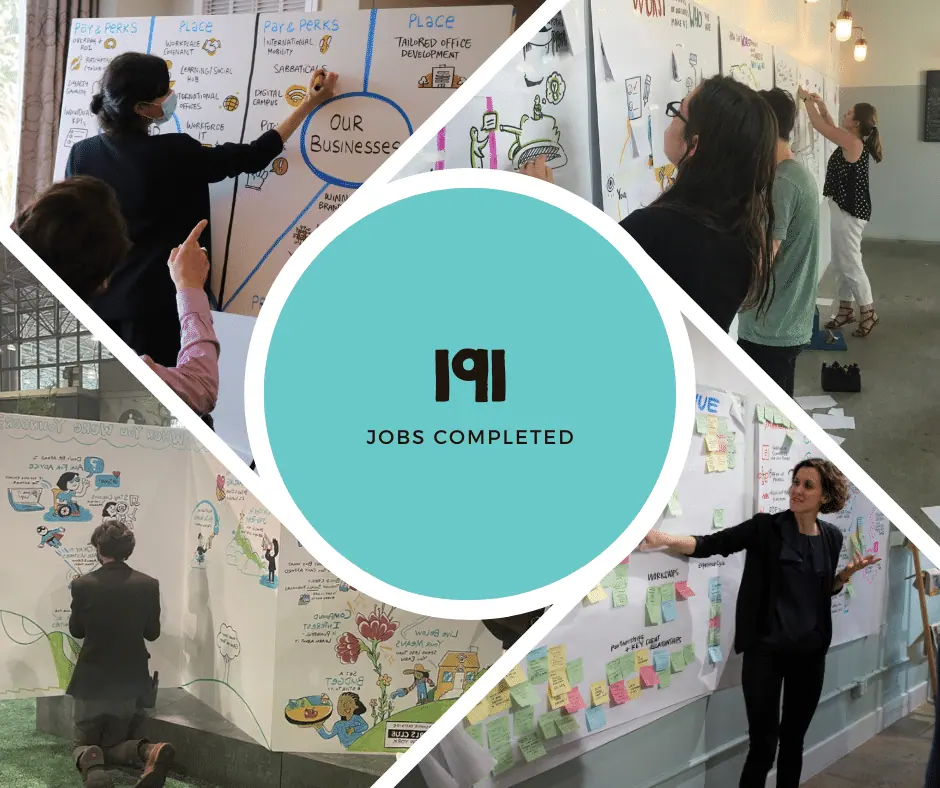In 2022, ImageThink completed 191 jobs.
