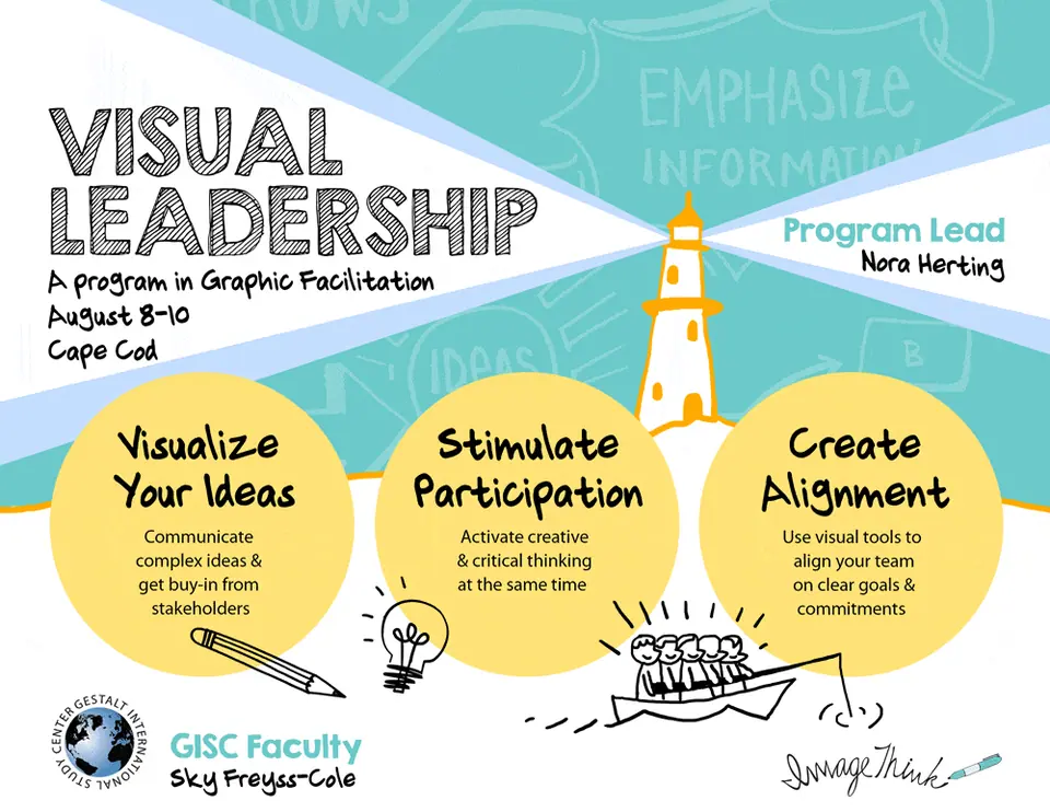 ImageThink, workshops, GISC, Cape Cod, visual literacy, graphic recording