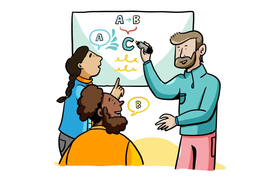 Meeting facilitation helps elevate voices and maximize contributions.