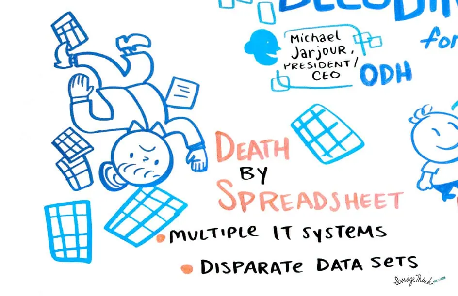 Simplified imagery in visual notes that emphasizes content over decoration.