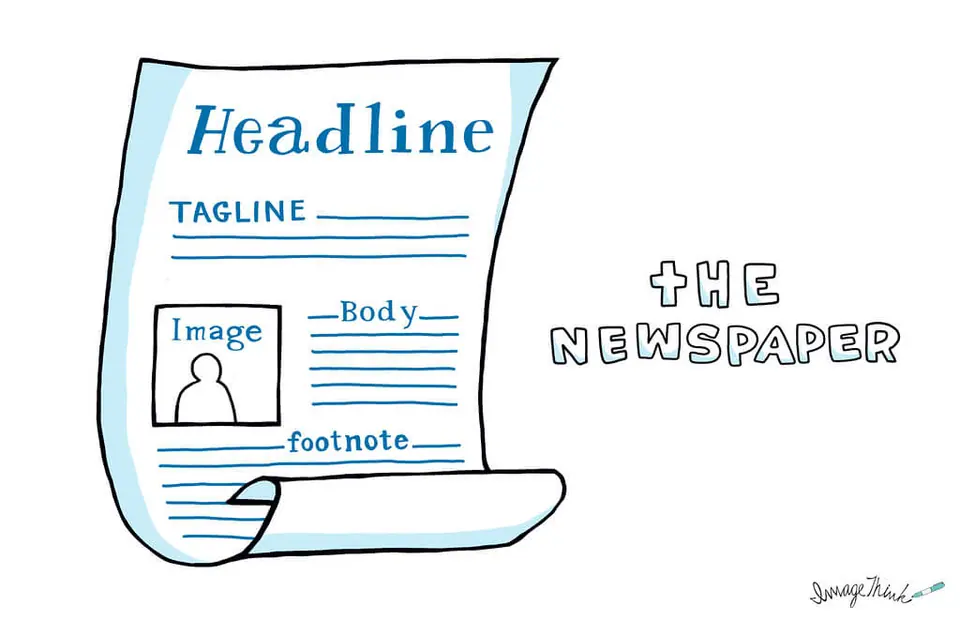 imagethink, infographic, newspaper, visual thinking template, design thinking