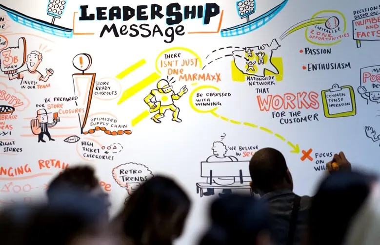 Visual note-taker synthesizing a live conversation onto a large board.