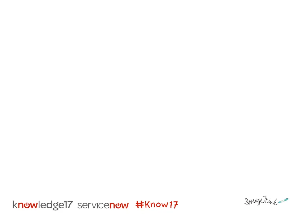 gif, digital graphic recording, animation, imagethink