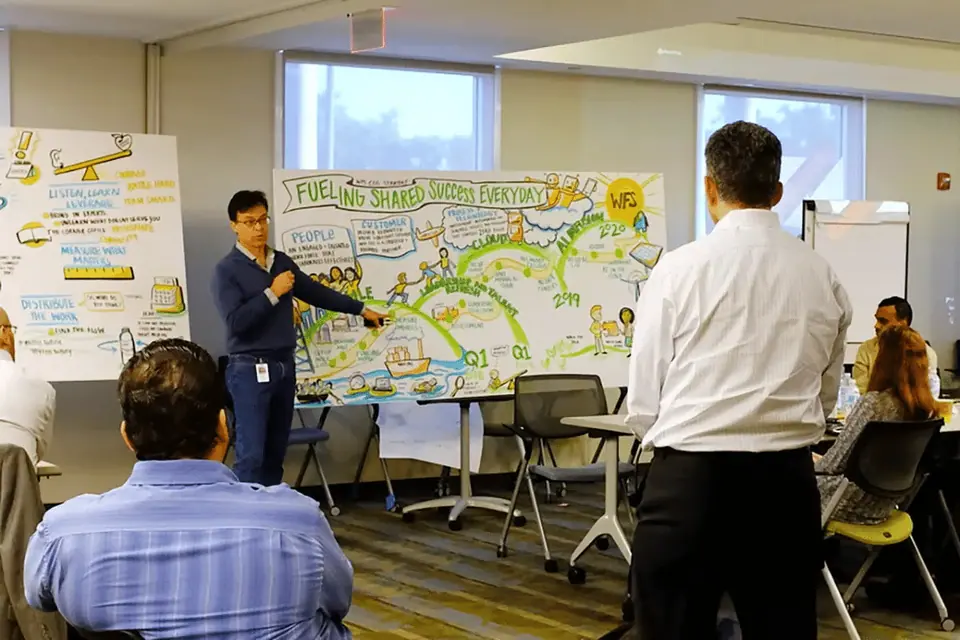 A completed digital graphic recording featuring takeaways from a corporate town hall discussion.