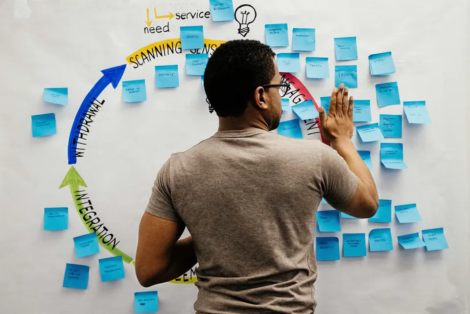 Customer journey map created through visual research synthesis workshop.