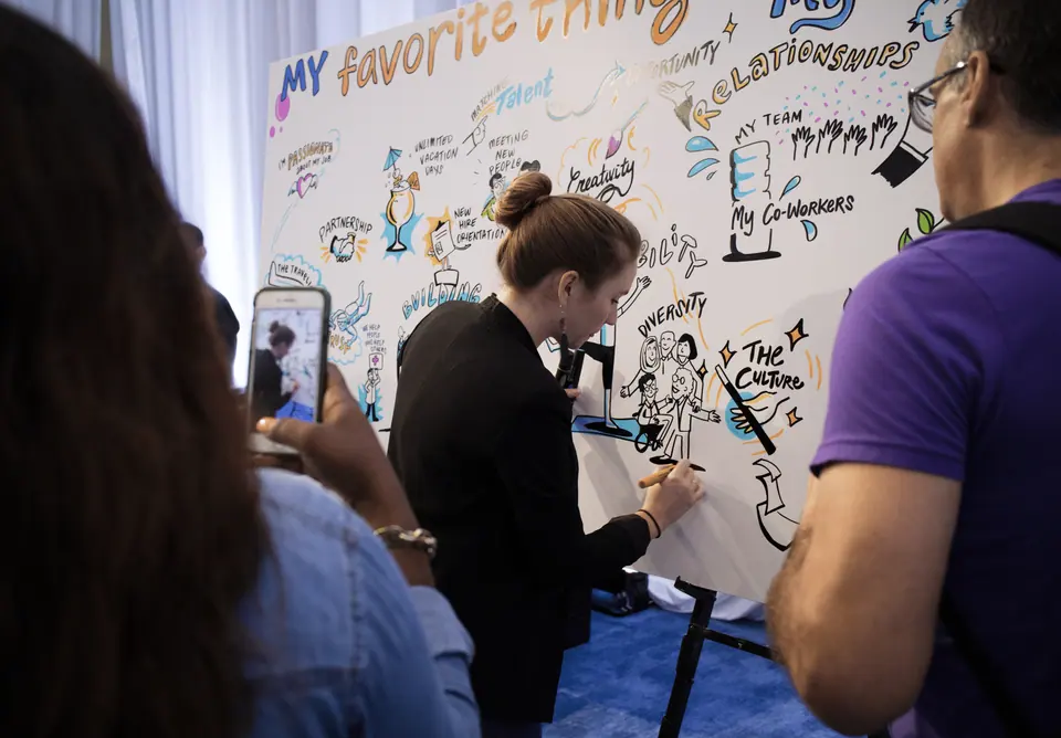 Structured participation through visualization at an event.