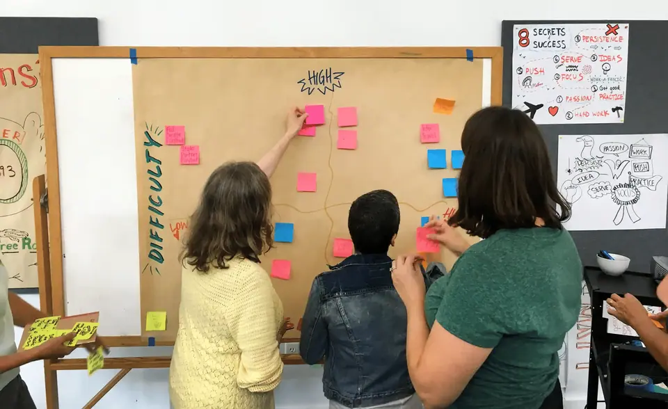 Three teammates place sticky notes on a board, using visual note taking to map priorities.