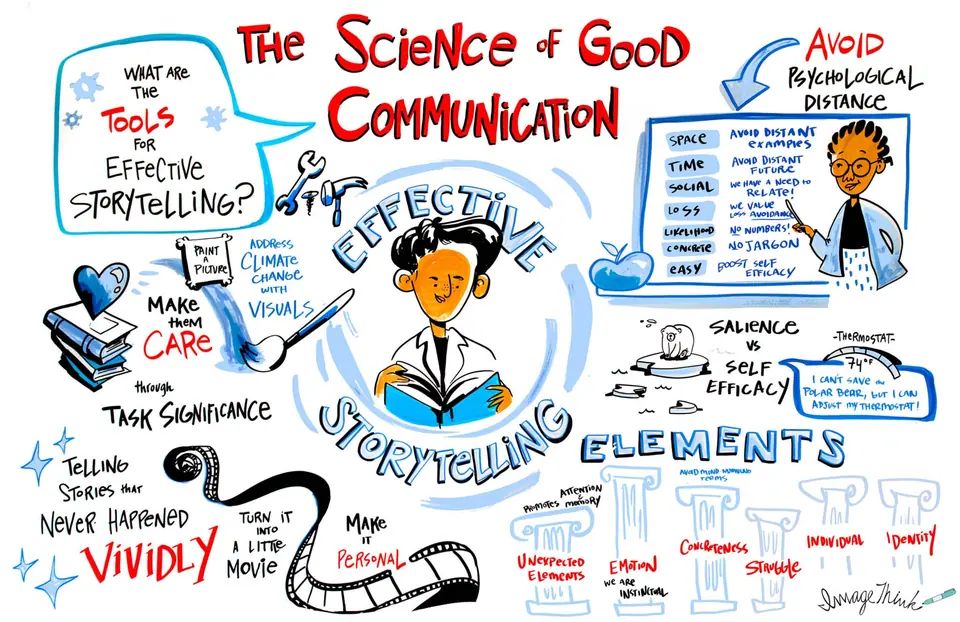 ImageThink illustrated infographic turning complex information into a clear visual story