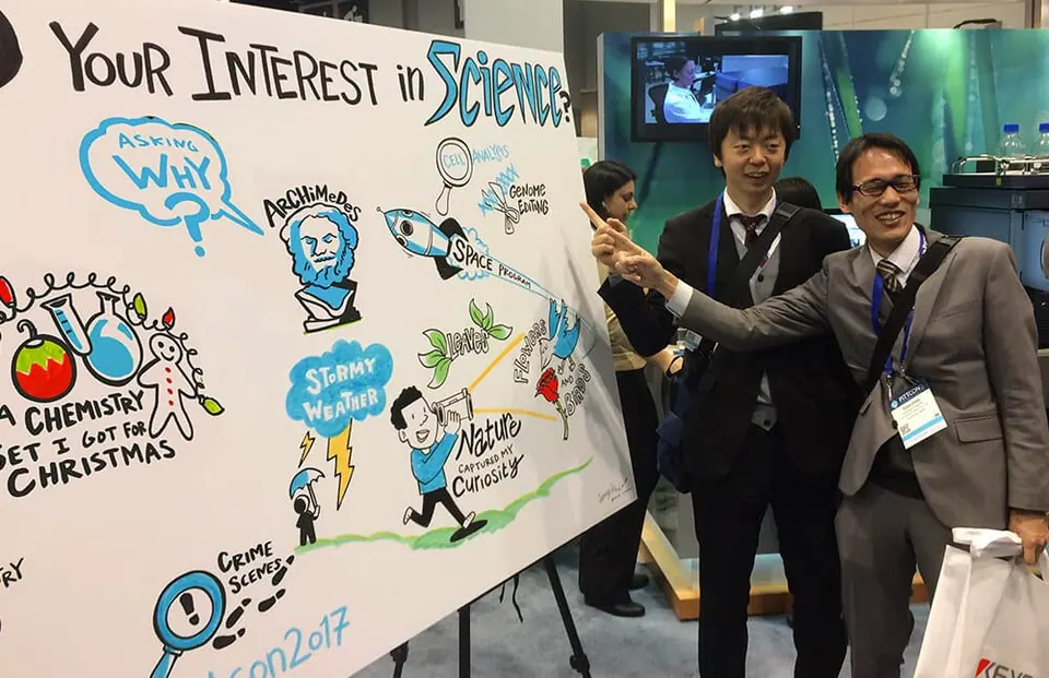 imagethink social listening mural for waters corp