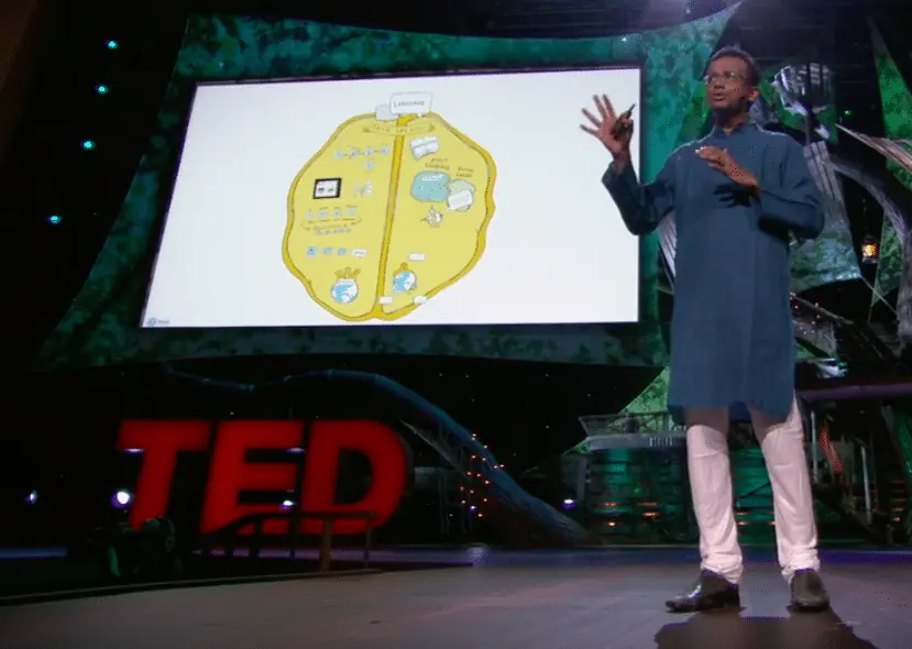 imagethink created infographics to serve as a slide deck for a TED talk by Ajit Narayanan