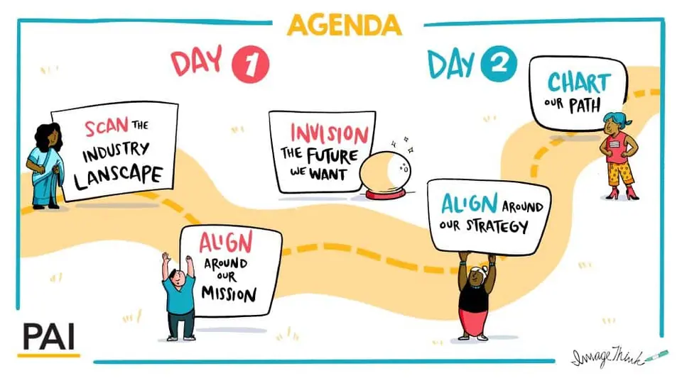 Graphic facilitator and client collaborating on a tailored meeting agenda.