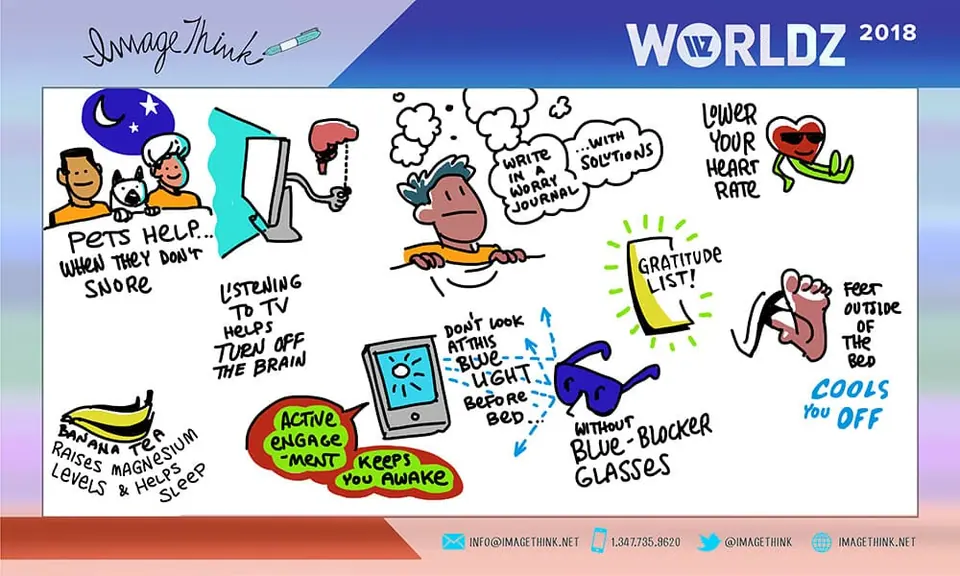 digital graphic recording of Dr. Michael Breus' talk on how to sleep better, from WORLDZ 2018.