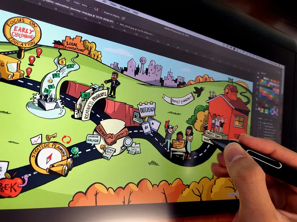 ImageThink graphic recorder uses a wacom cintiq to draw an infographic using a landscape metaphor.
