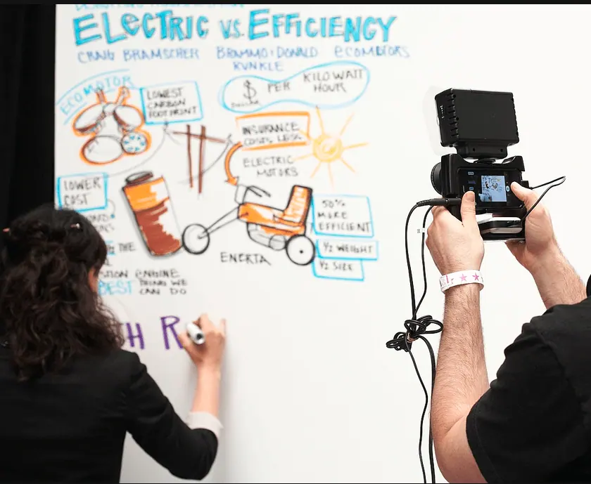 ImageThink-Heather-willems-graphic-recording