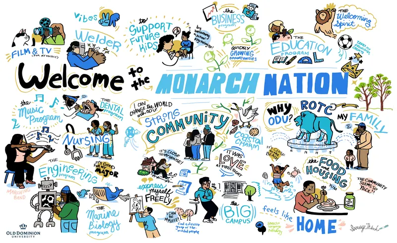 Old Dominion University welcome board