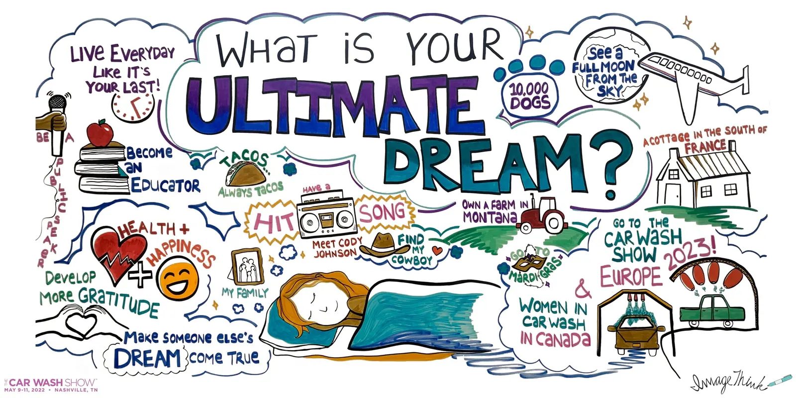 ImageThink work for Nonprofit
