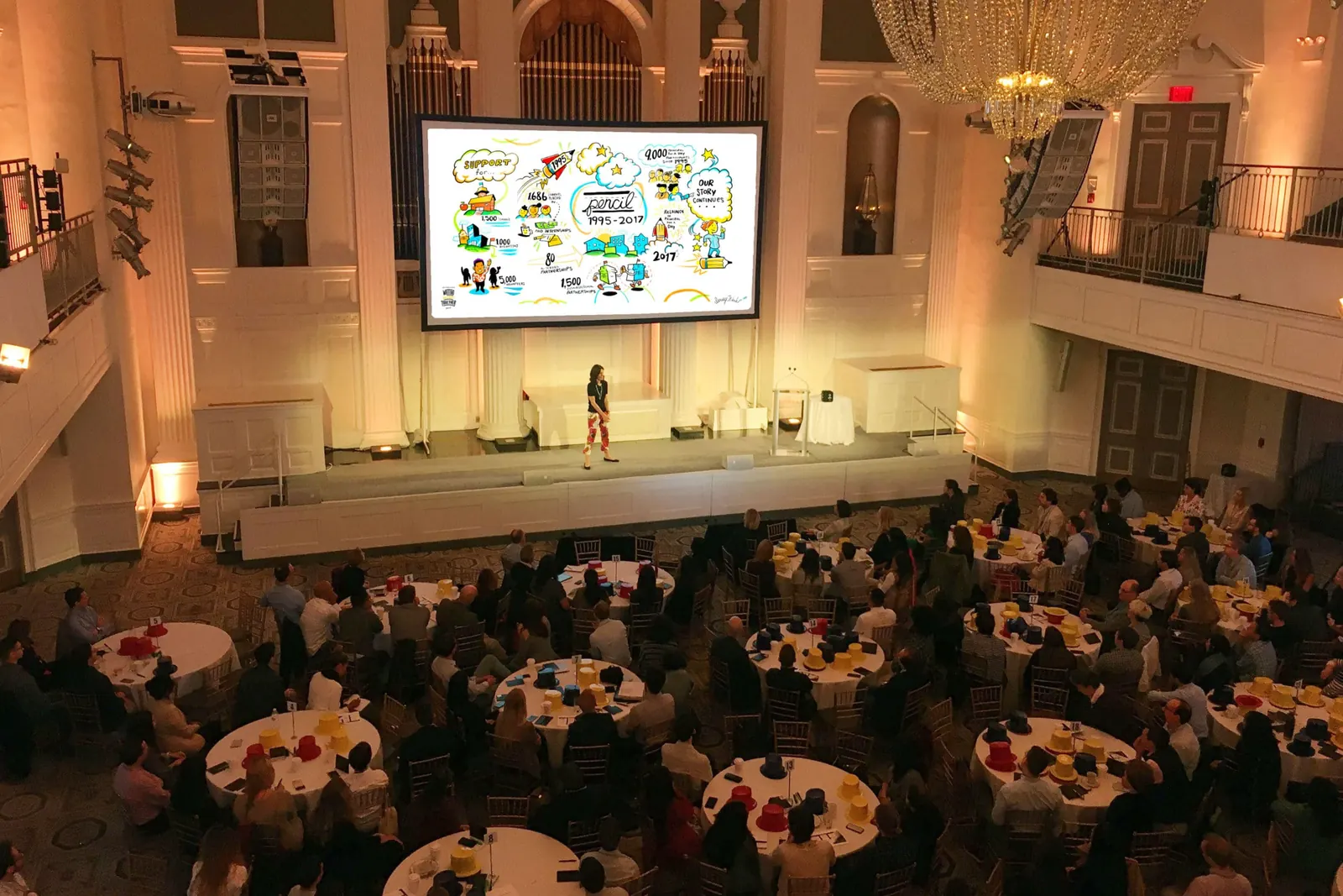 ImageThink work for Education