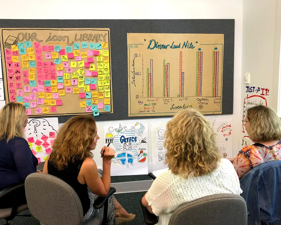 Educators in a workshop looking at ImageThink visual notes on the wall