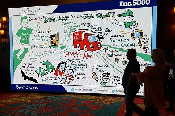 Digital graphic recording at the Inc. 5000 conference