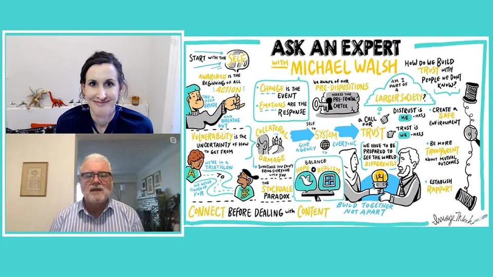 A LinkedIn Live interview with Nora Herting and Michael Walsh with live digital drawing