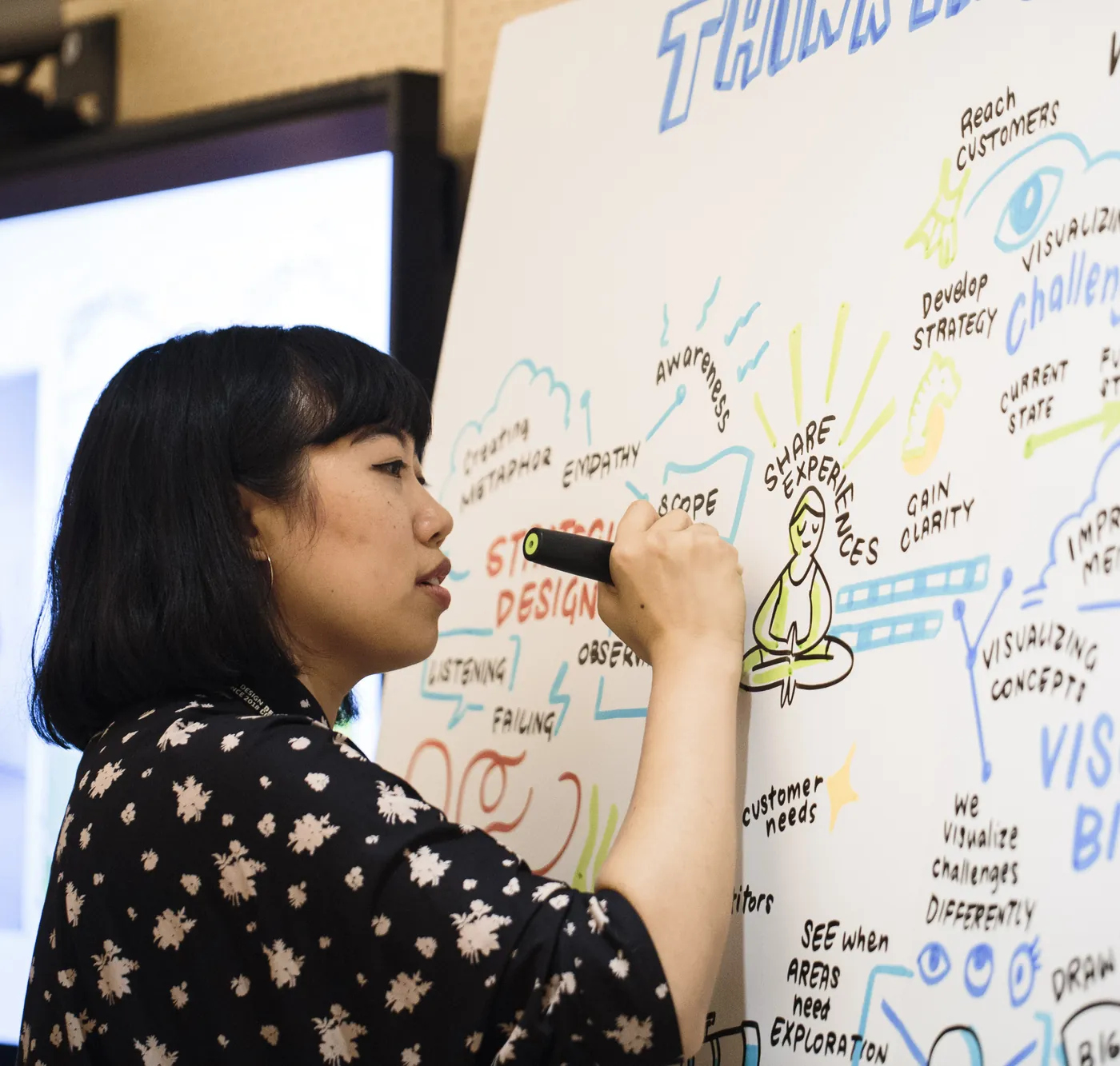 An ImageThink visual strategist draws ideas on a large board with a black marker.